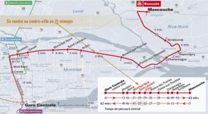 Tracé du Train de l'Est avec temps de parcours