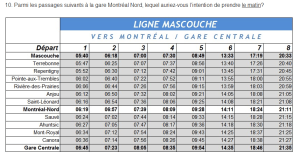 Horaires projetés du Train de l'Est
